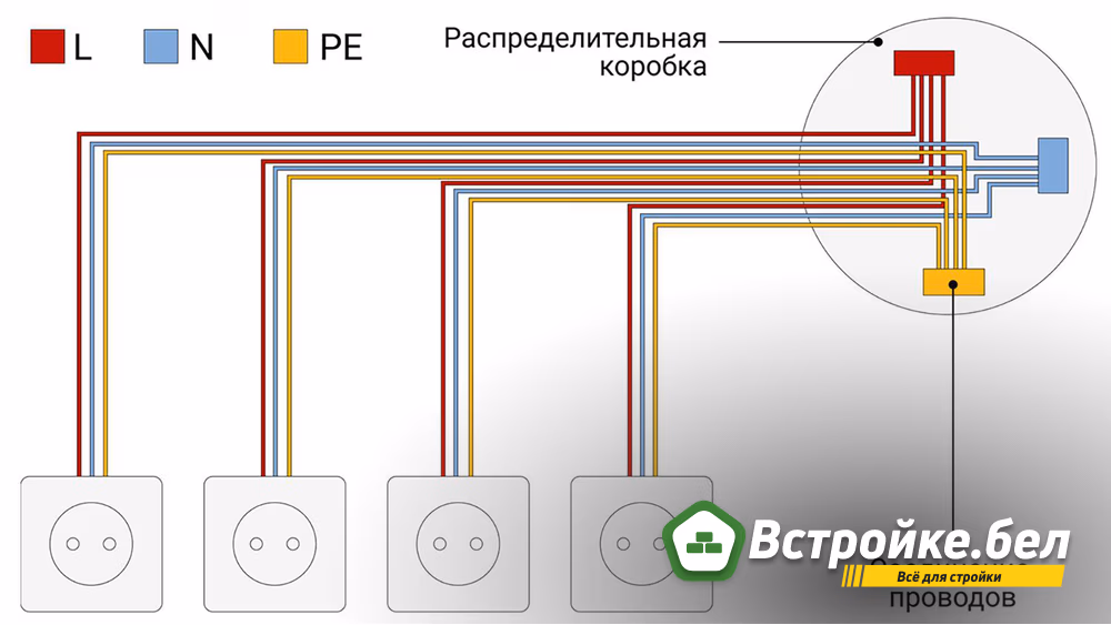 Схема подкл отдельными линиями.jpg